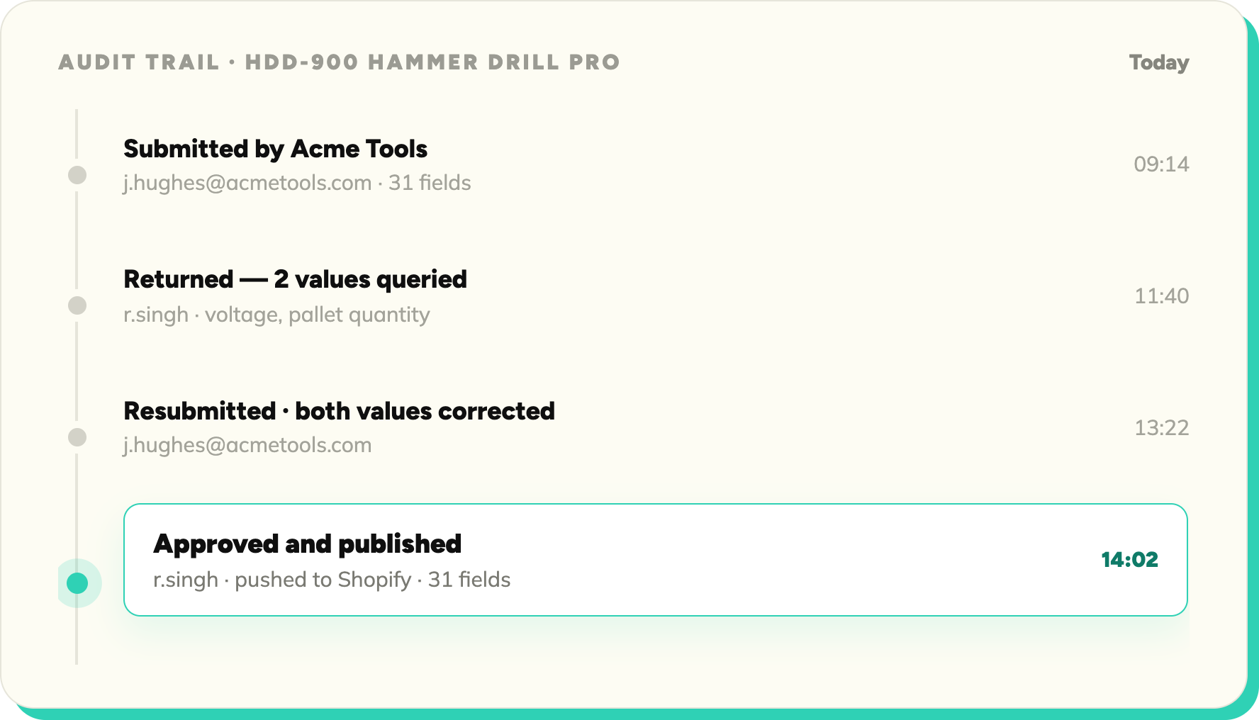 SKULaunch approvals workflow — supplier submissions pending review with approve, reject, and pending status