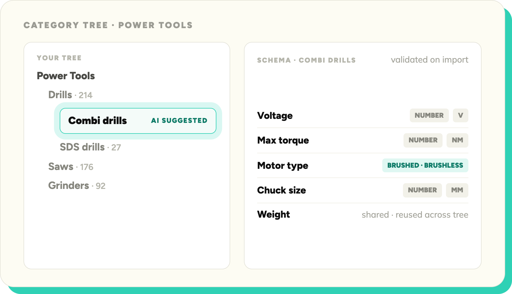 Taxonomy and attributes in SKULaunch