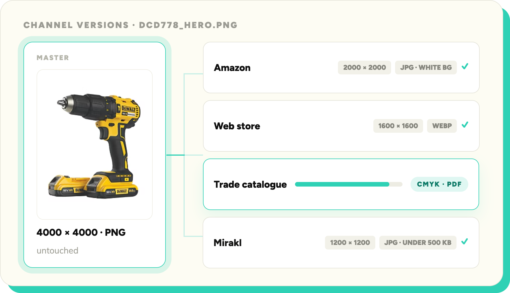 AI image tools in the SKULaunch asset library