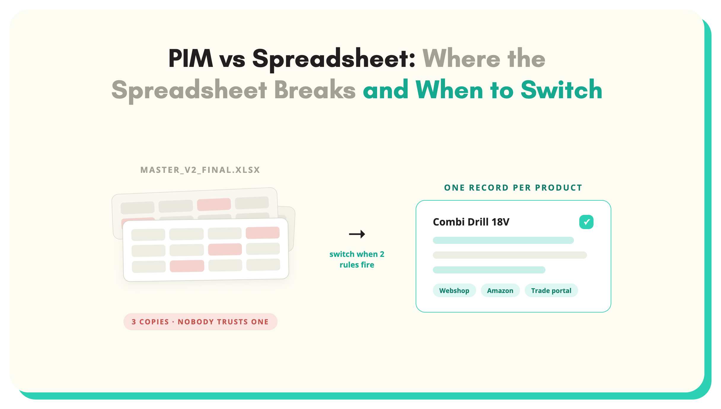 Article artwork: PIM vs Spreadsheet: Where the Spreadsheet Breaks and When to Switch