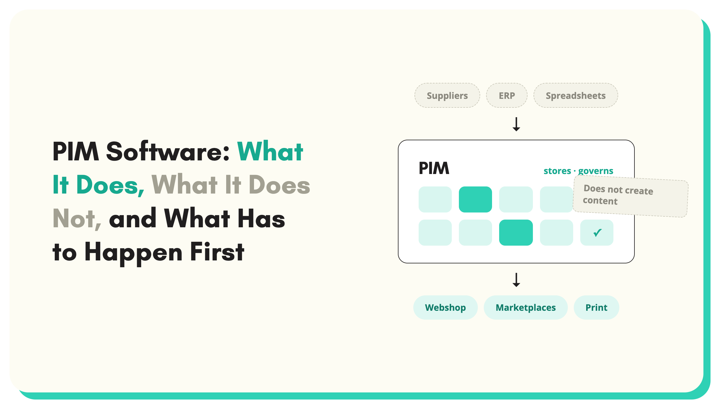 PIM Software: What It Does, What It Does Not, and What Has to Happen First