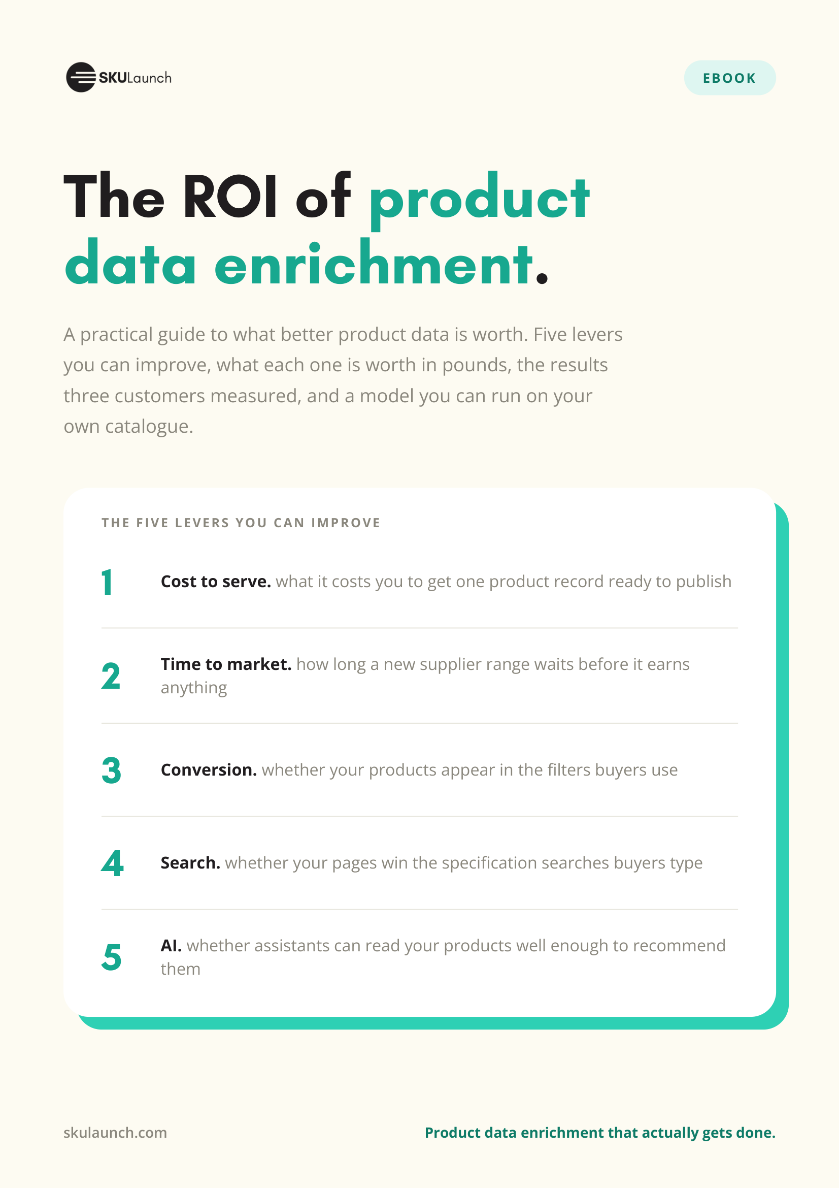 The ROI of Product Data Enrichment