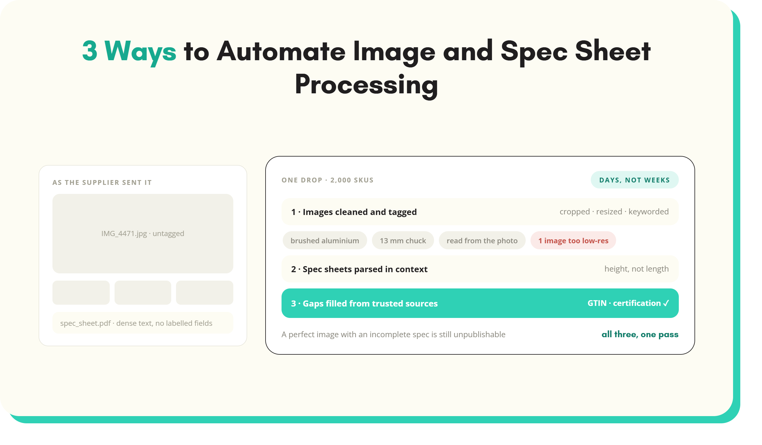 3 Ways to Automate Image and Spec Sheet Processing