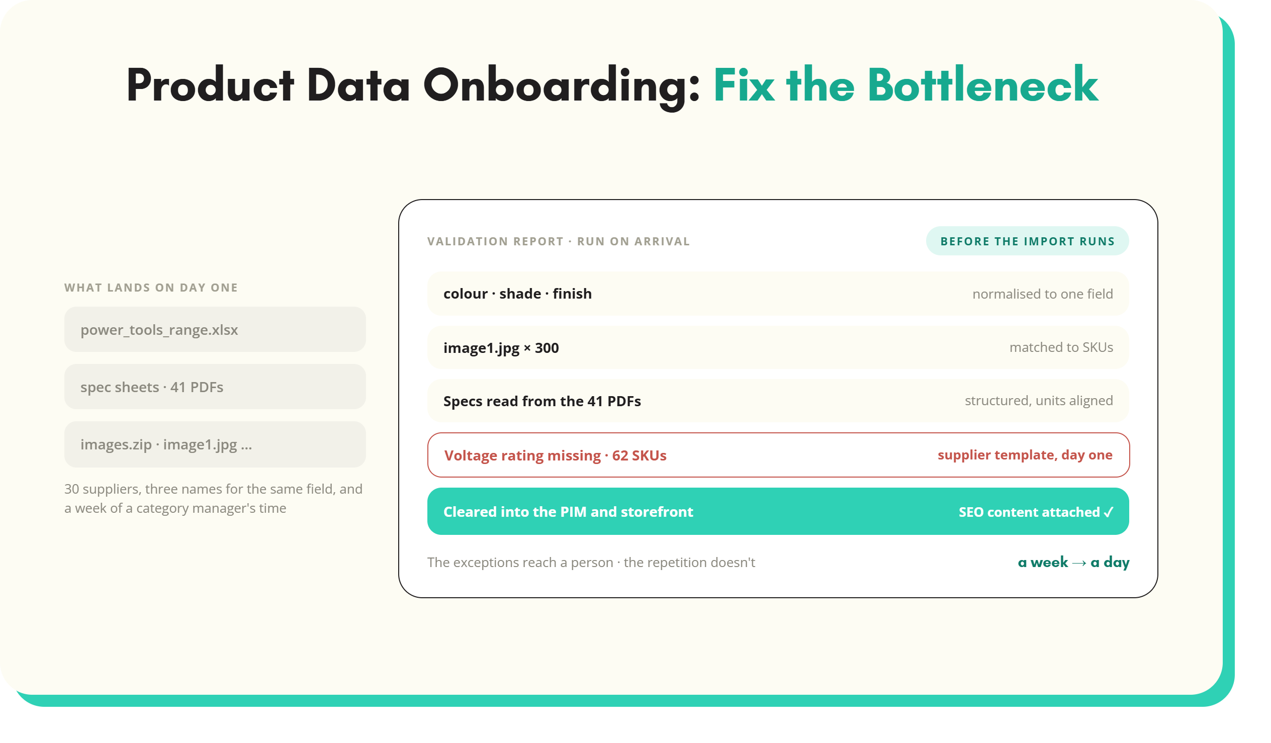 Product Data Onboarding: Fix the Bottleneck