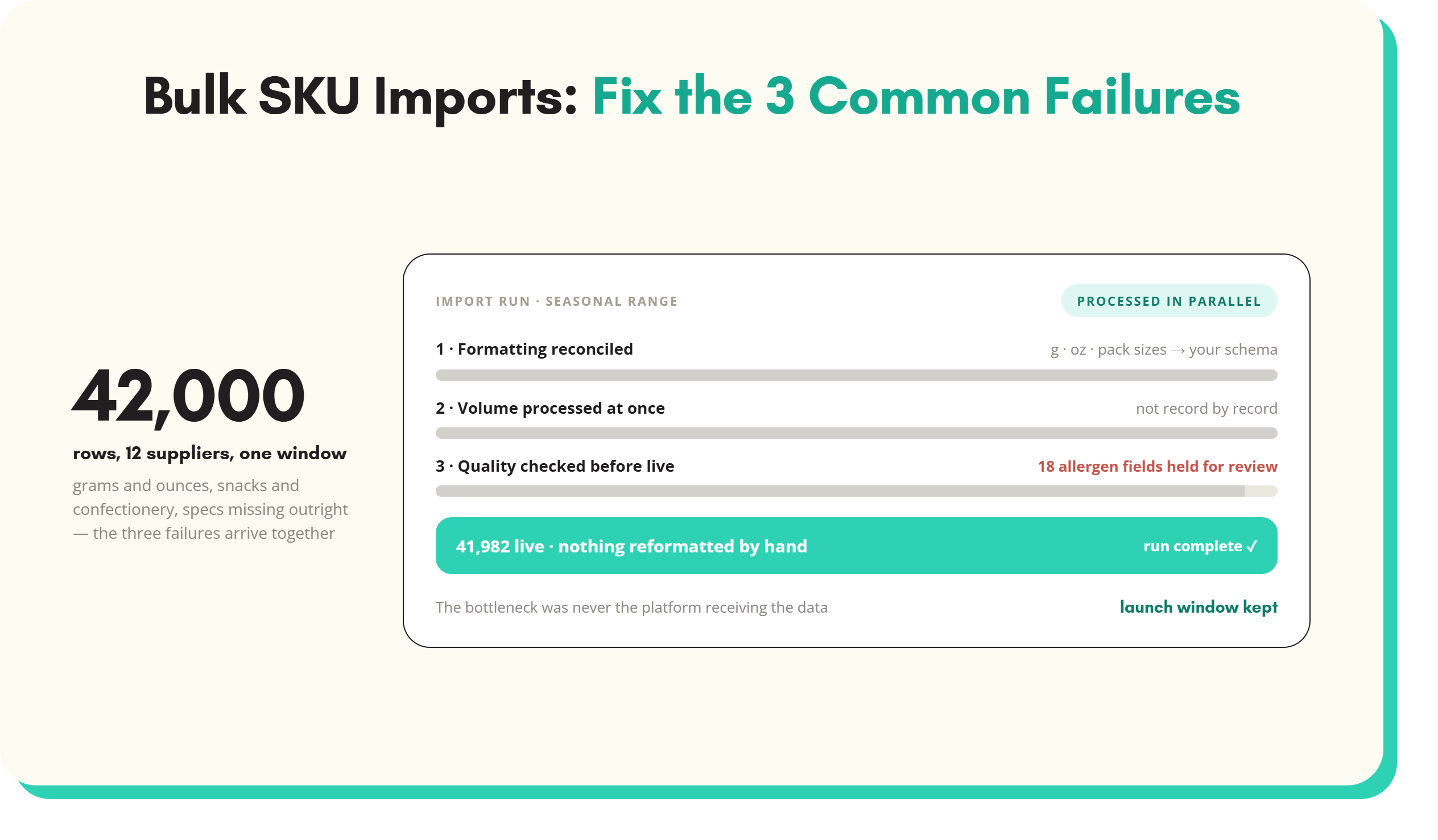 Article artwork: Bulk SKU Imports: Fix the 3 Common Failures