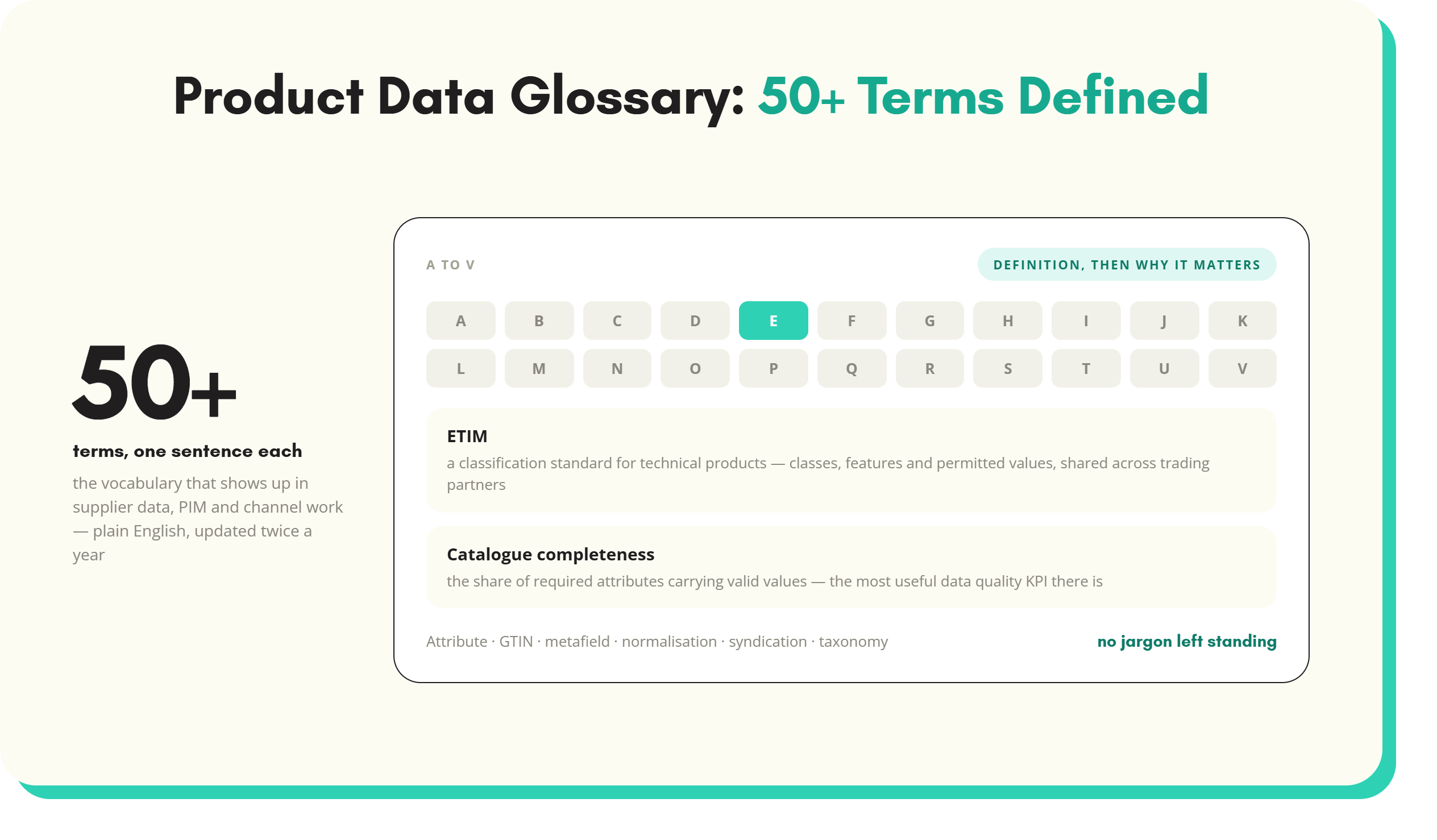 Article artwork: Product Data Glossary: 50+ Terms Defined