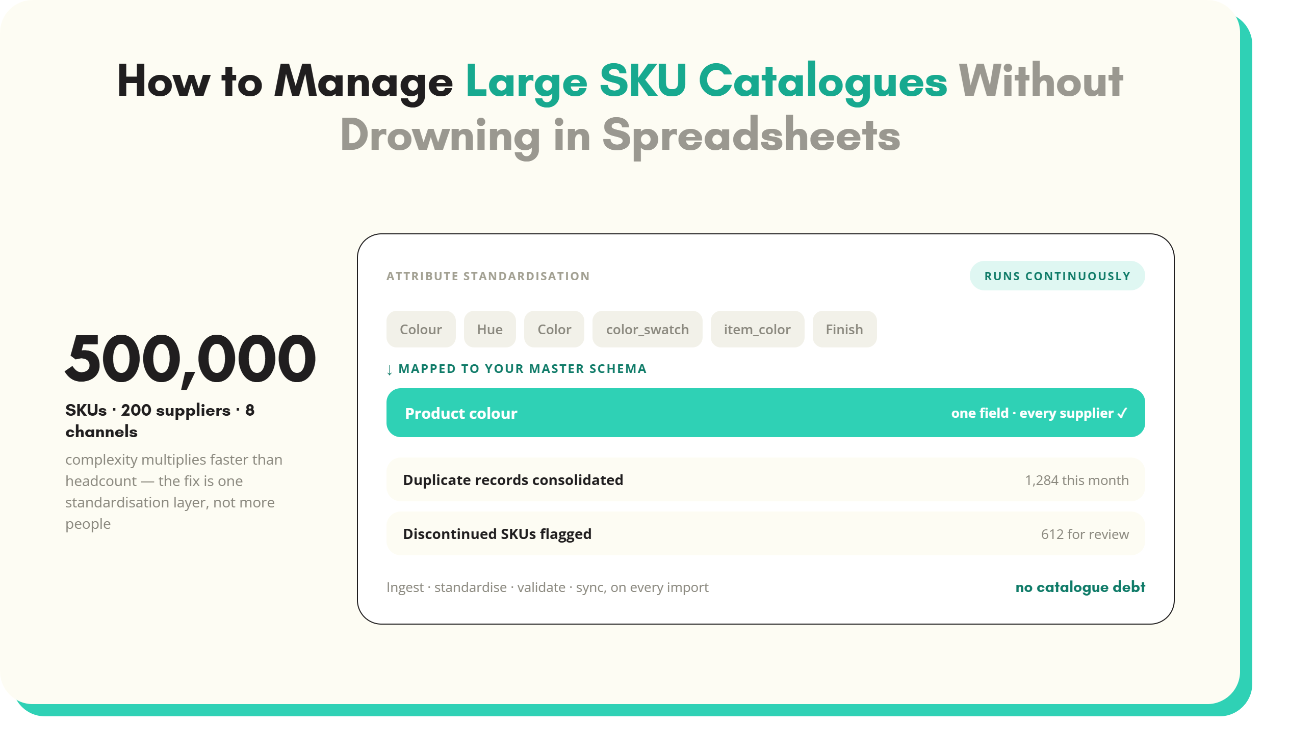 Article artwork: How to Manage Large SKU Catalogues in Retail and Distribution (Without Drowning in Spreadsheets)