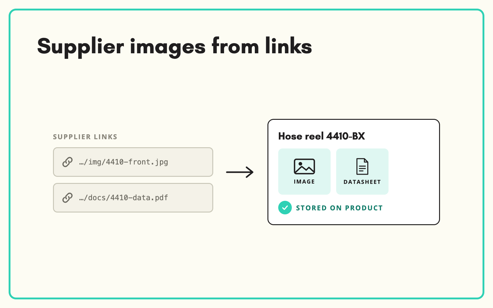 Use supplier images and datasheets from direct links