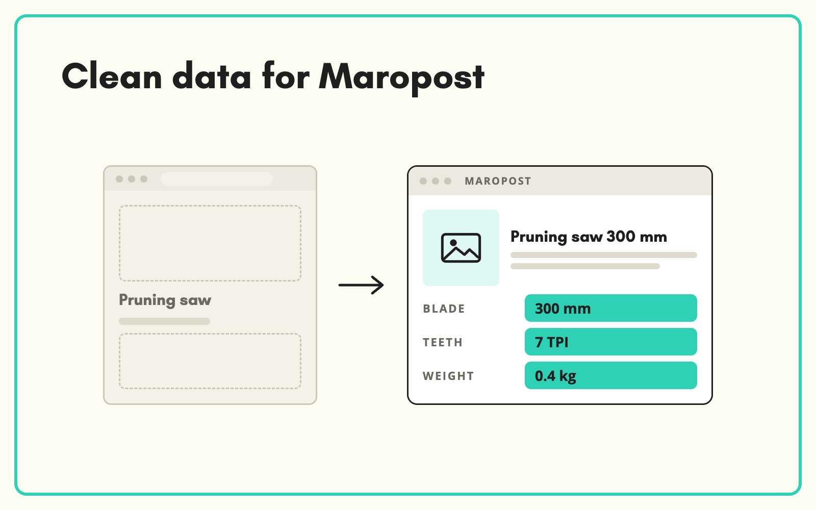 Feed Maropost (Neto) with clean, complete product data