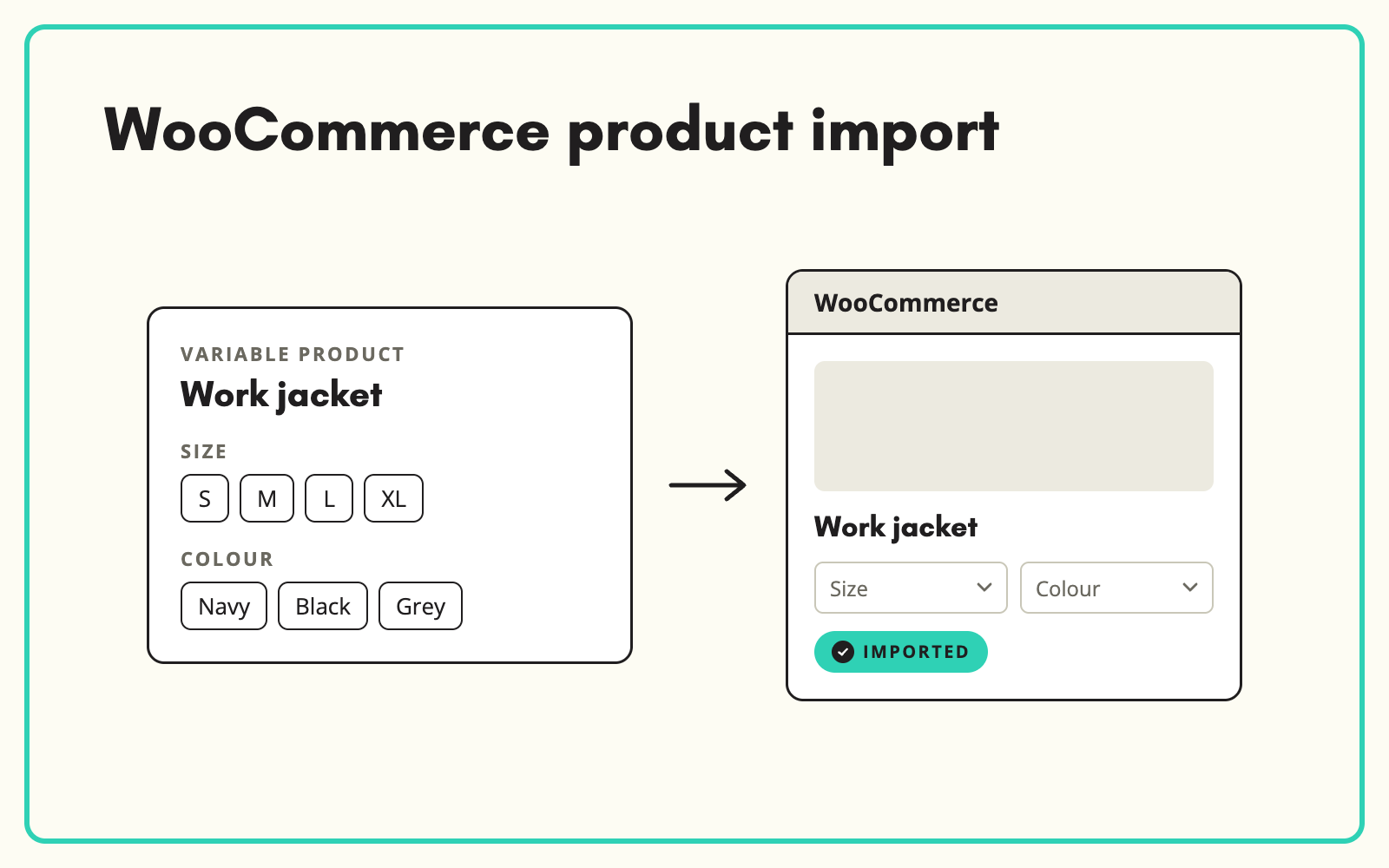 WooCommerce product import with variations that work