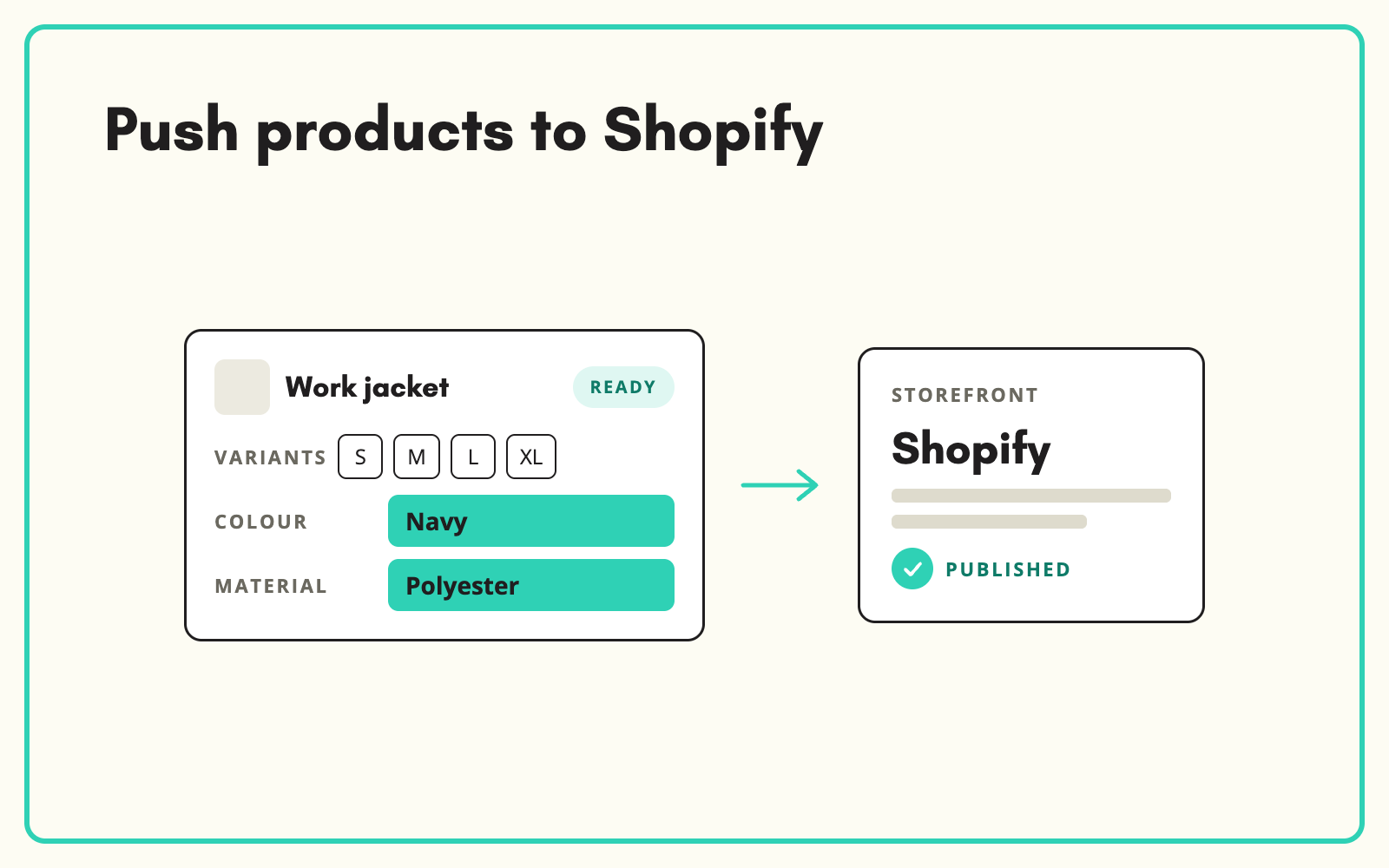 Push products to Shopify