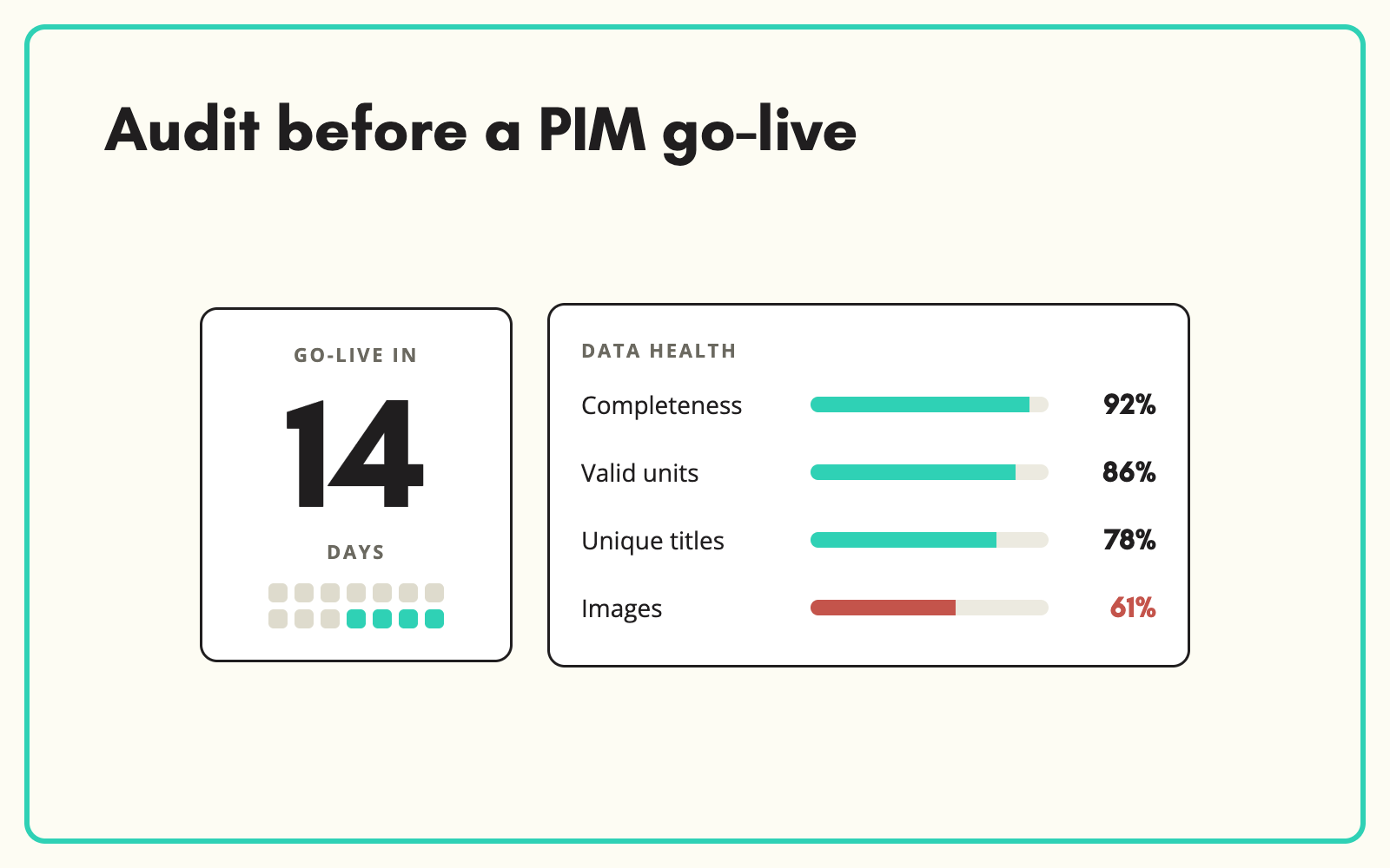 Audit catalogue quality before a PIM go-live
