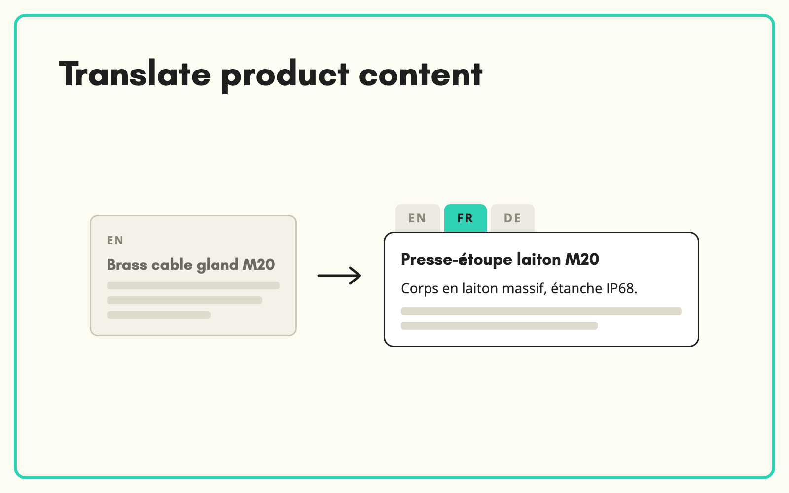 Translate and localise product content