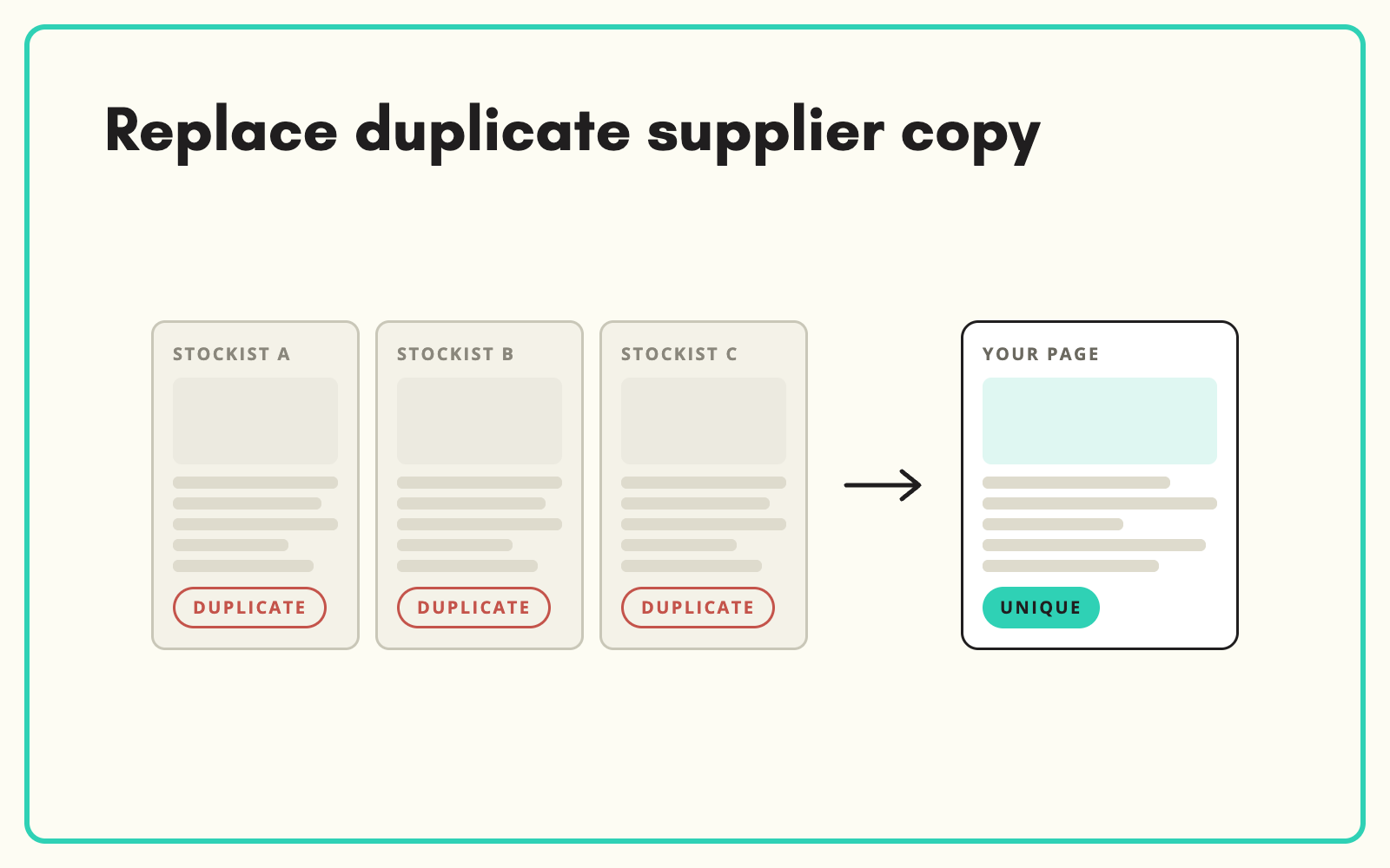 Replace duplicate supplier descriptions with unique content