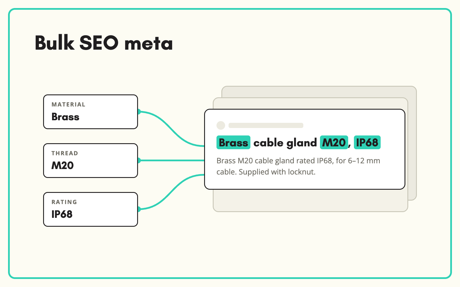 Bulk SEO meta titles and descriptions for every product