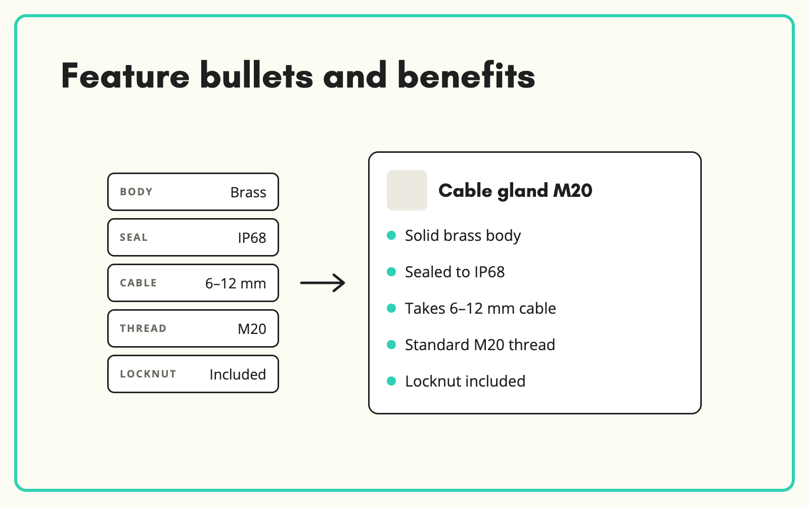 Generate product feature bullets and key benefits