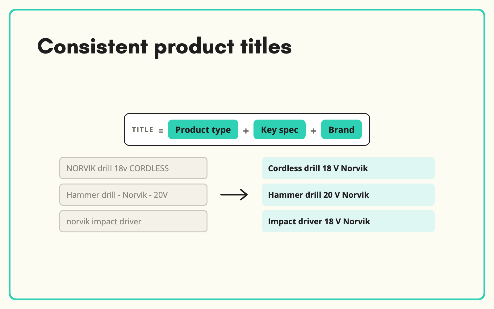 Build product titles to a consistent formula