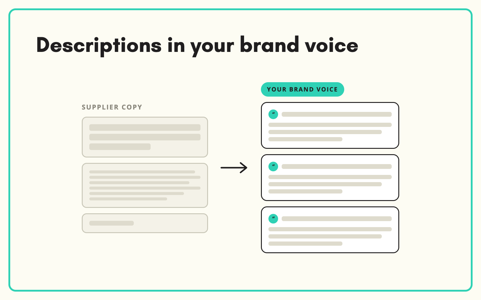 Write product descriptions in your brand voice