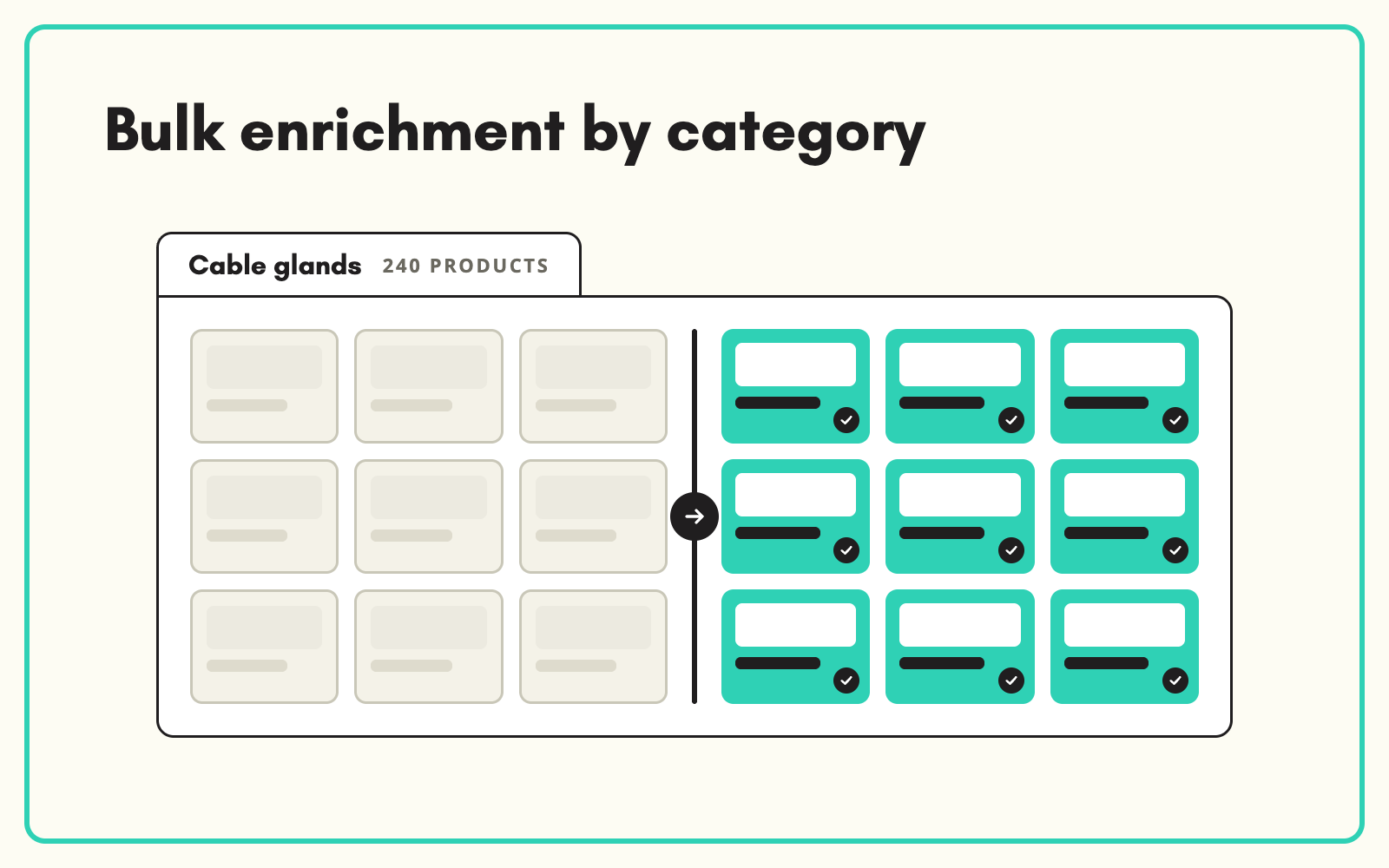 Bulk product data enrichment: a whole category in one run
