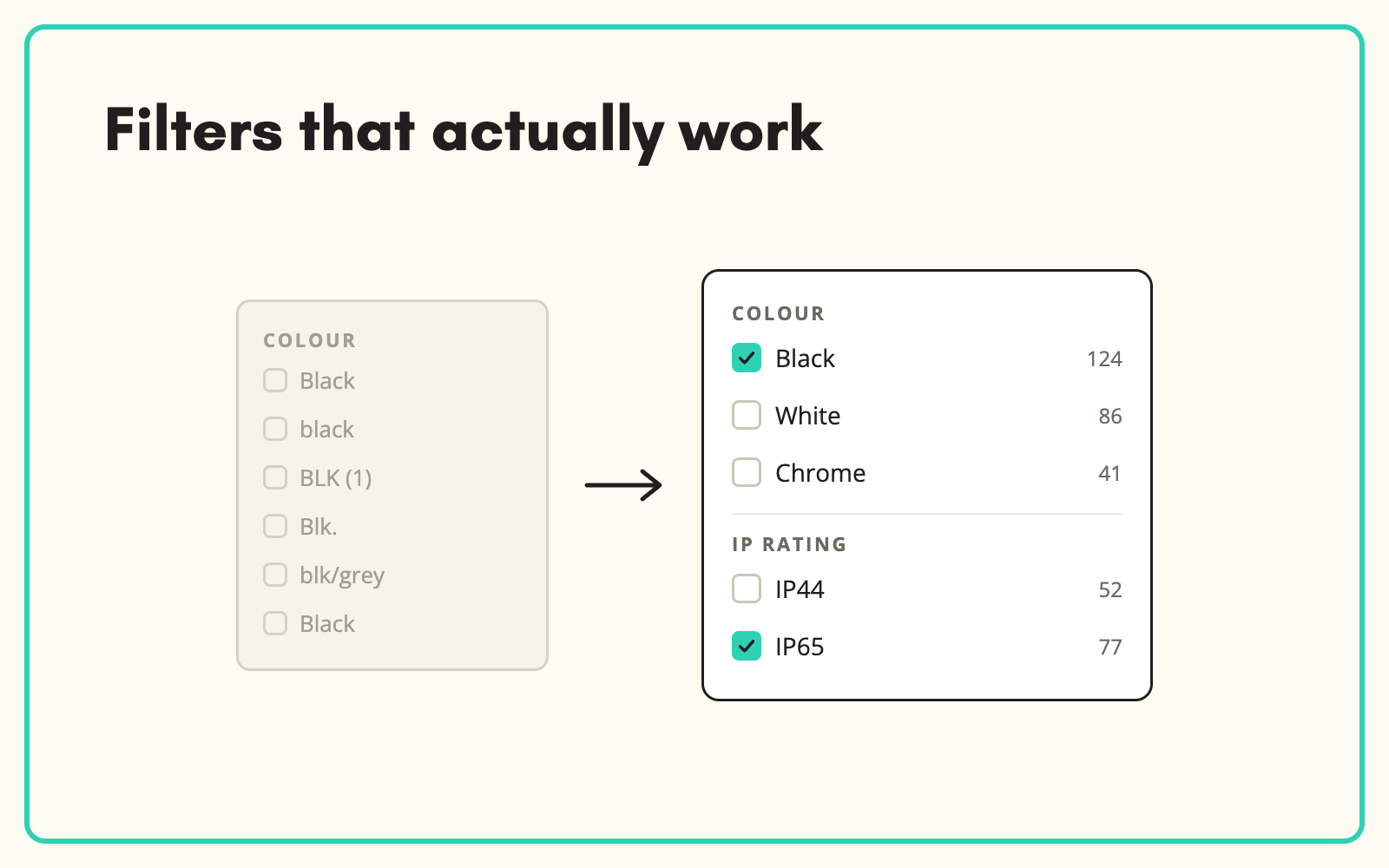 Make filters and faceted search actually work