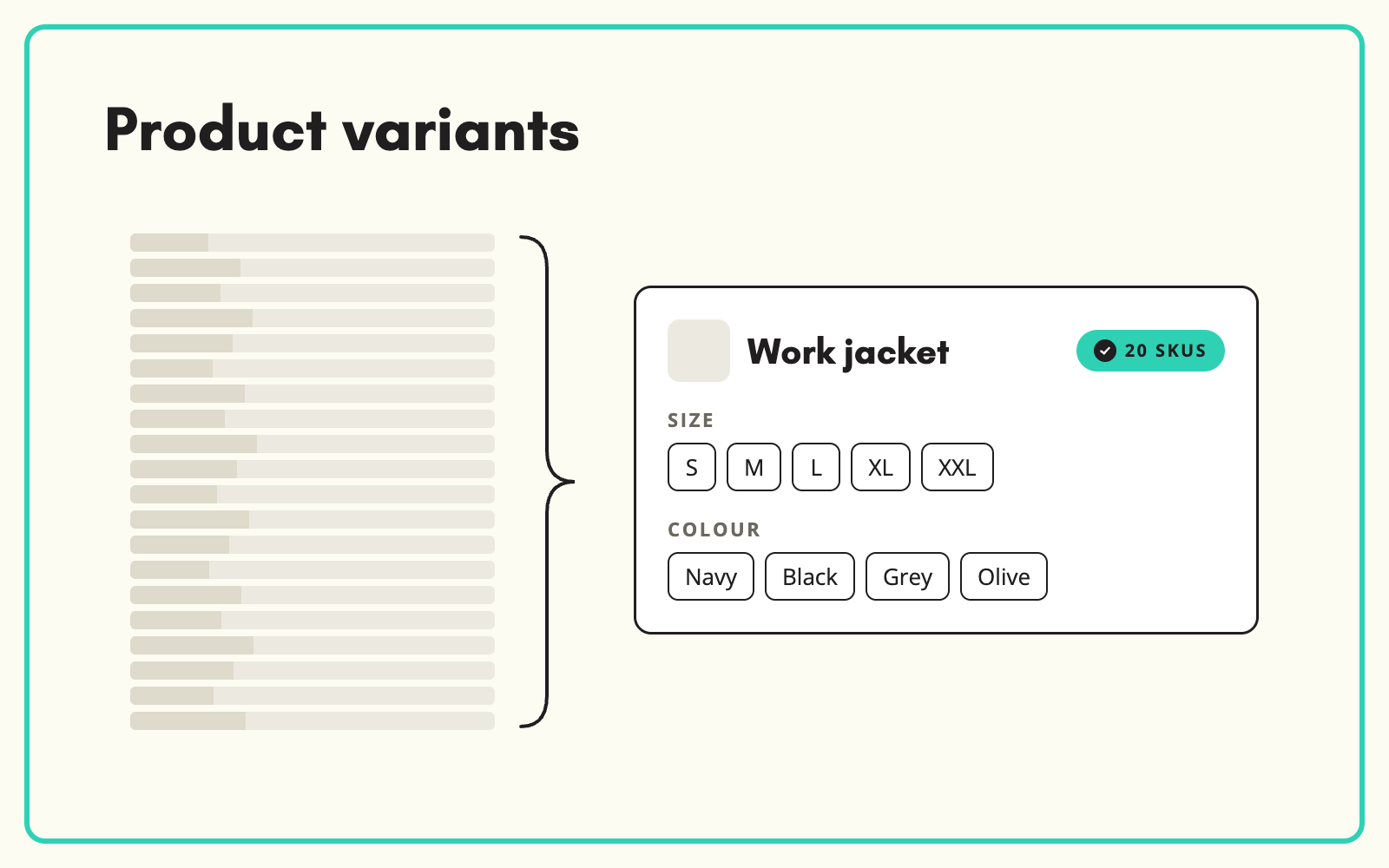 Product variants: model parents, options and variants properly