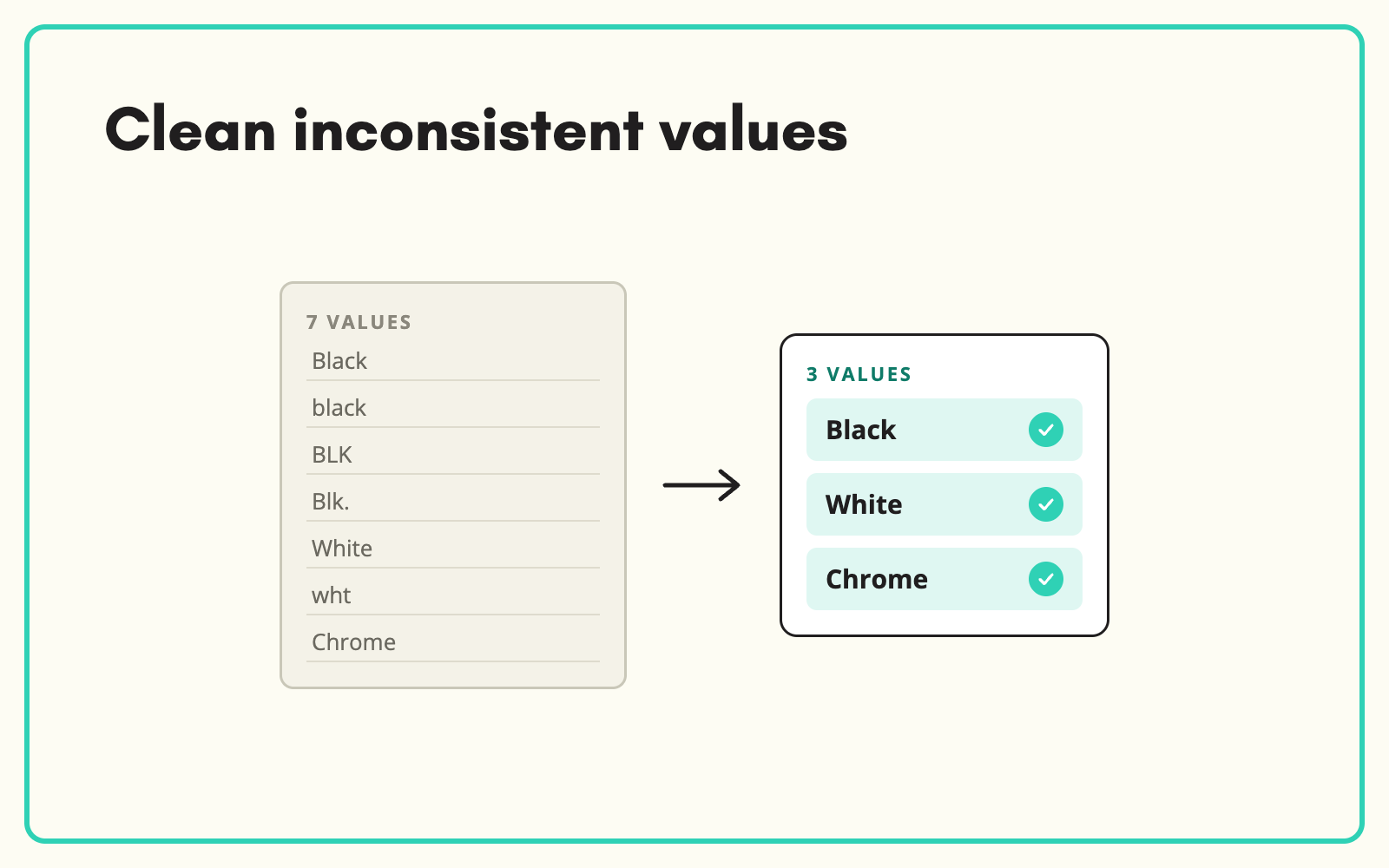 Clean up inconsistent values across a whole catalogue