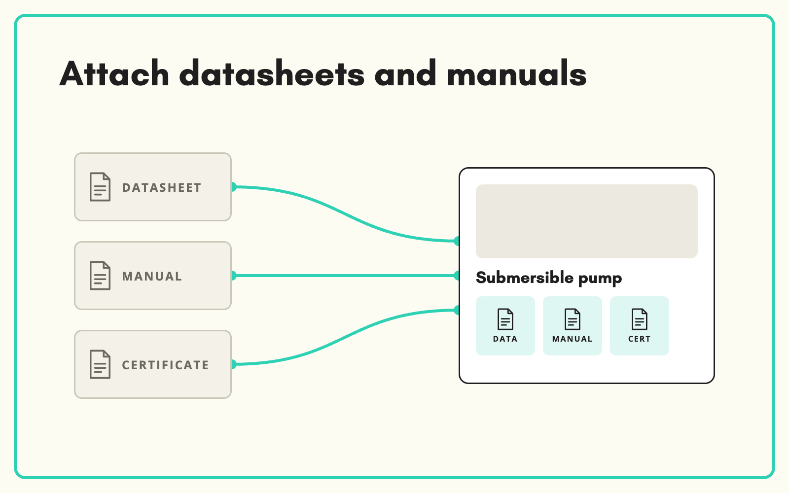 Attach datasheets, manuals and certificates to products