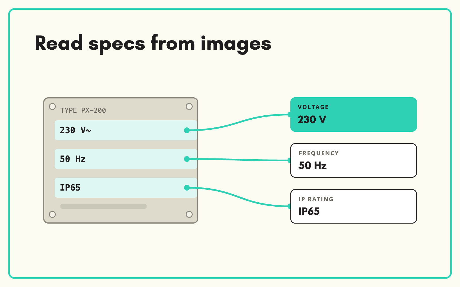 Read specs from product images and packaging