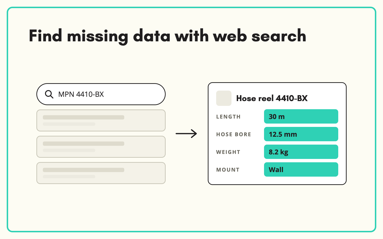 Find missing product data with AI web search