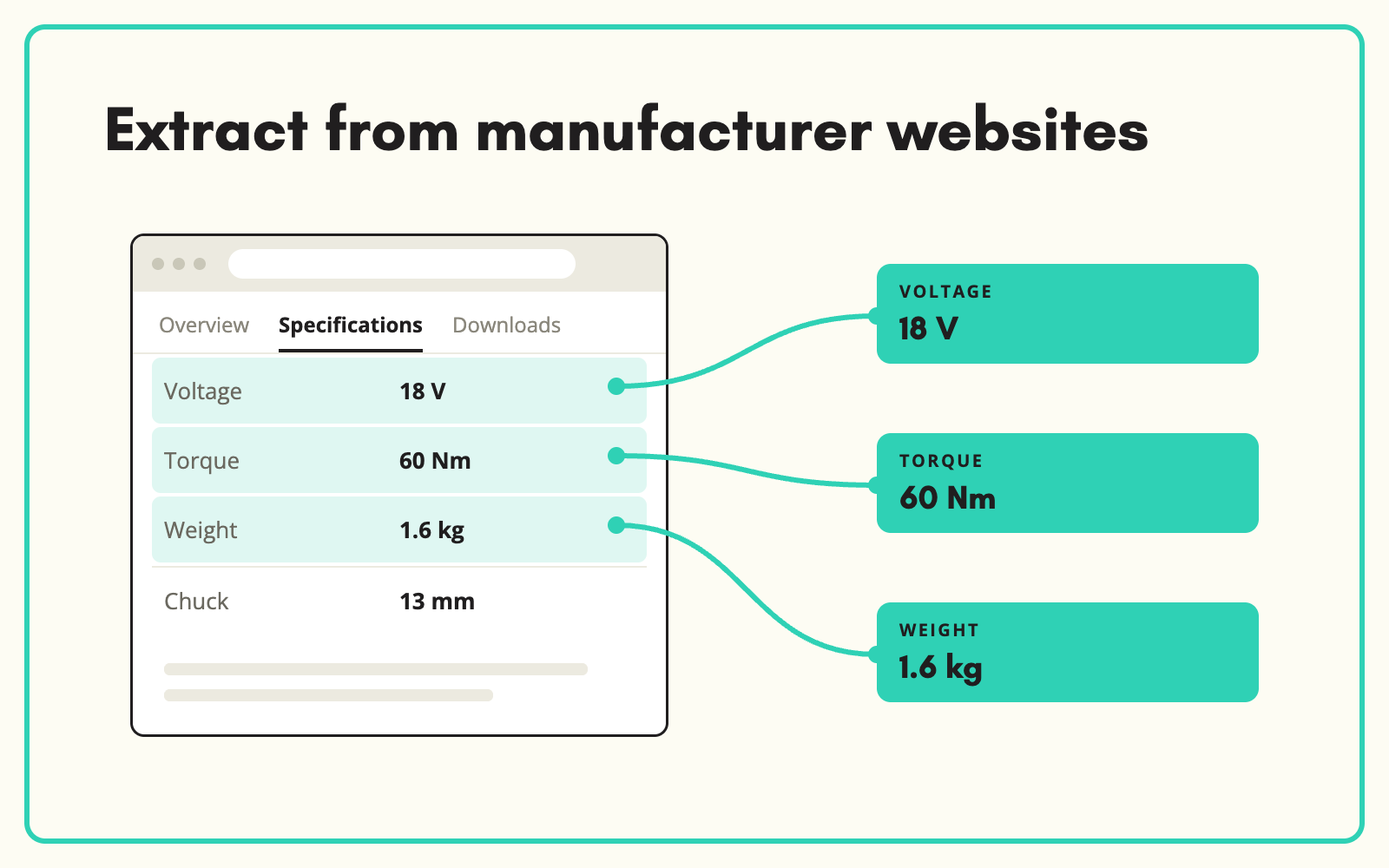 Extract product data from manufacturer websites