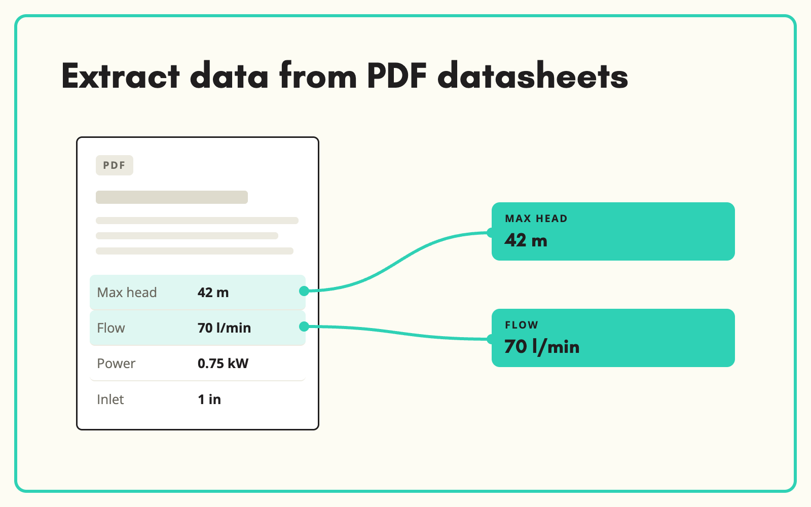 Extract product data from PDF datasheets