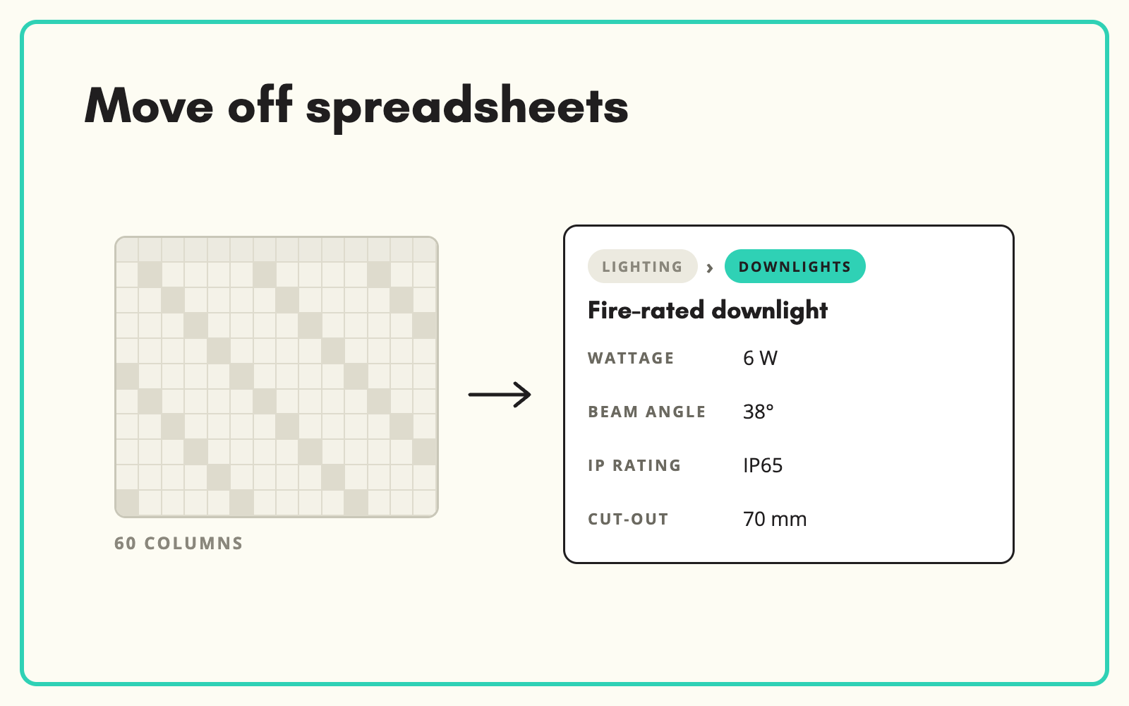 Move your product catalogue off spreadsheets