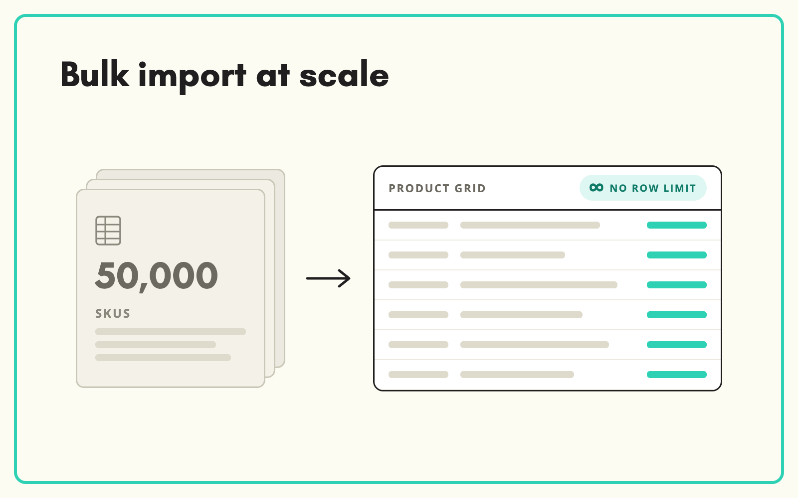 Bulk import tens of thousands of SKUs in one file