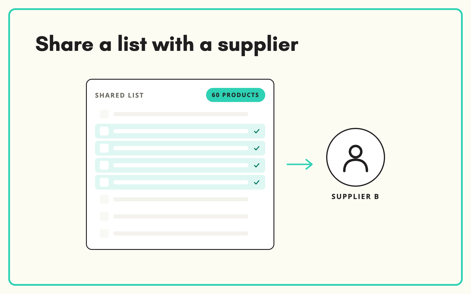 Share a list of products with a supplier to complete