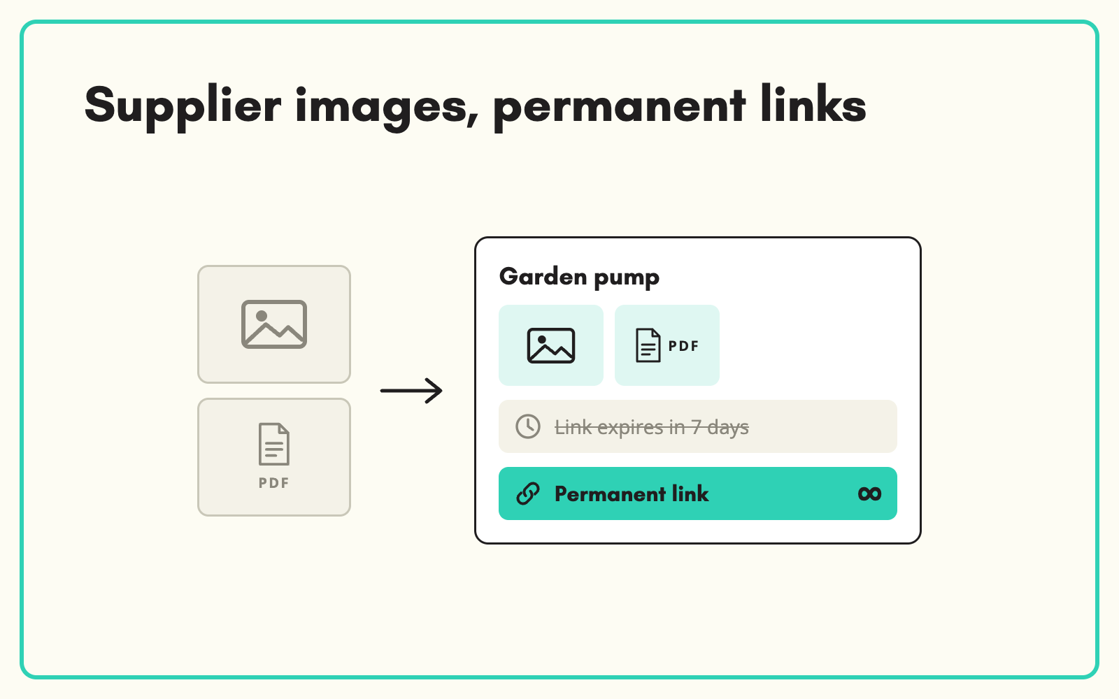 Let suppliers upload images and documents with permanent links