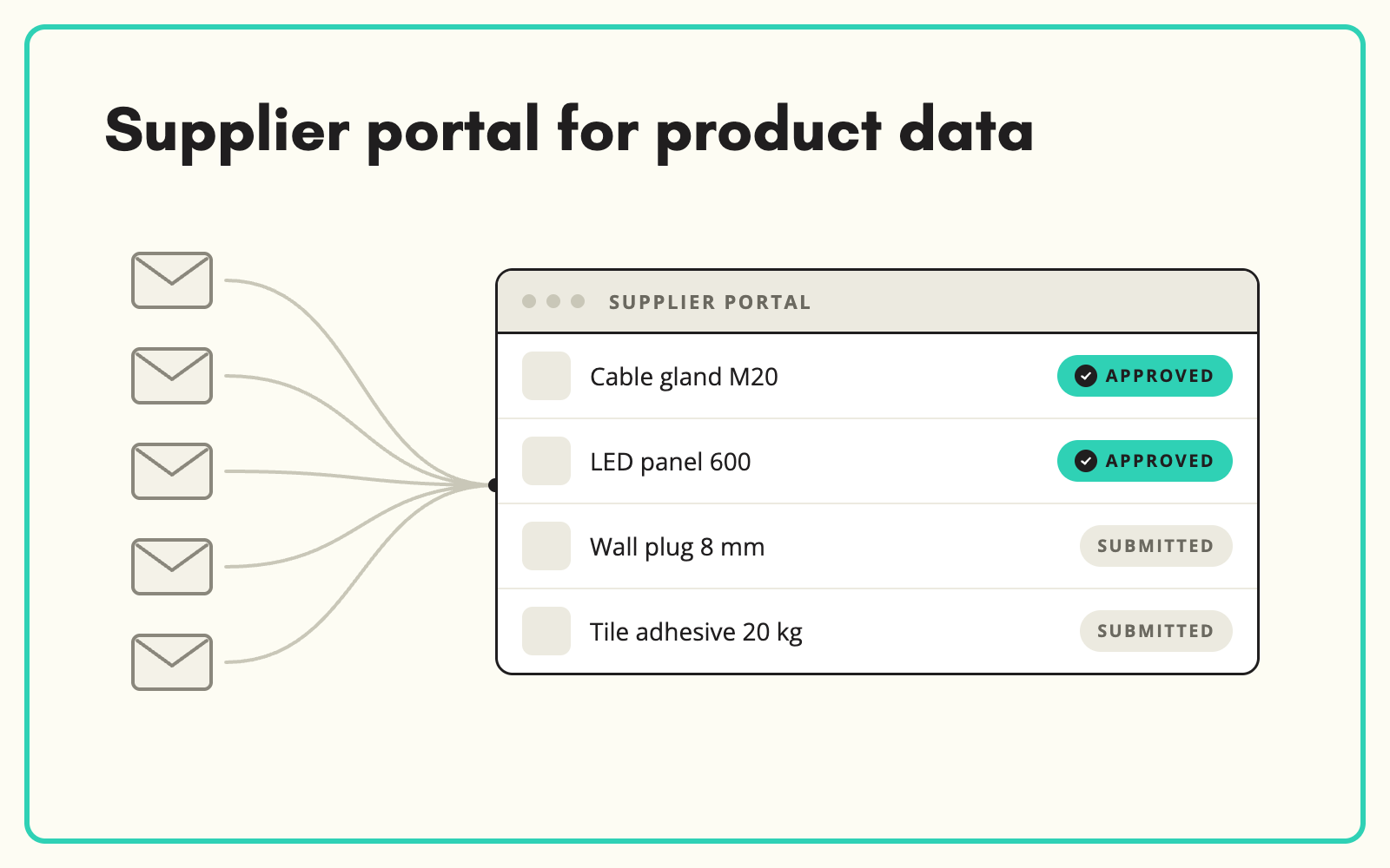 Supplier portal for product data: stop collecting it by email