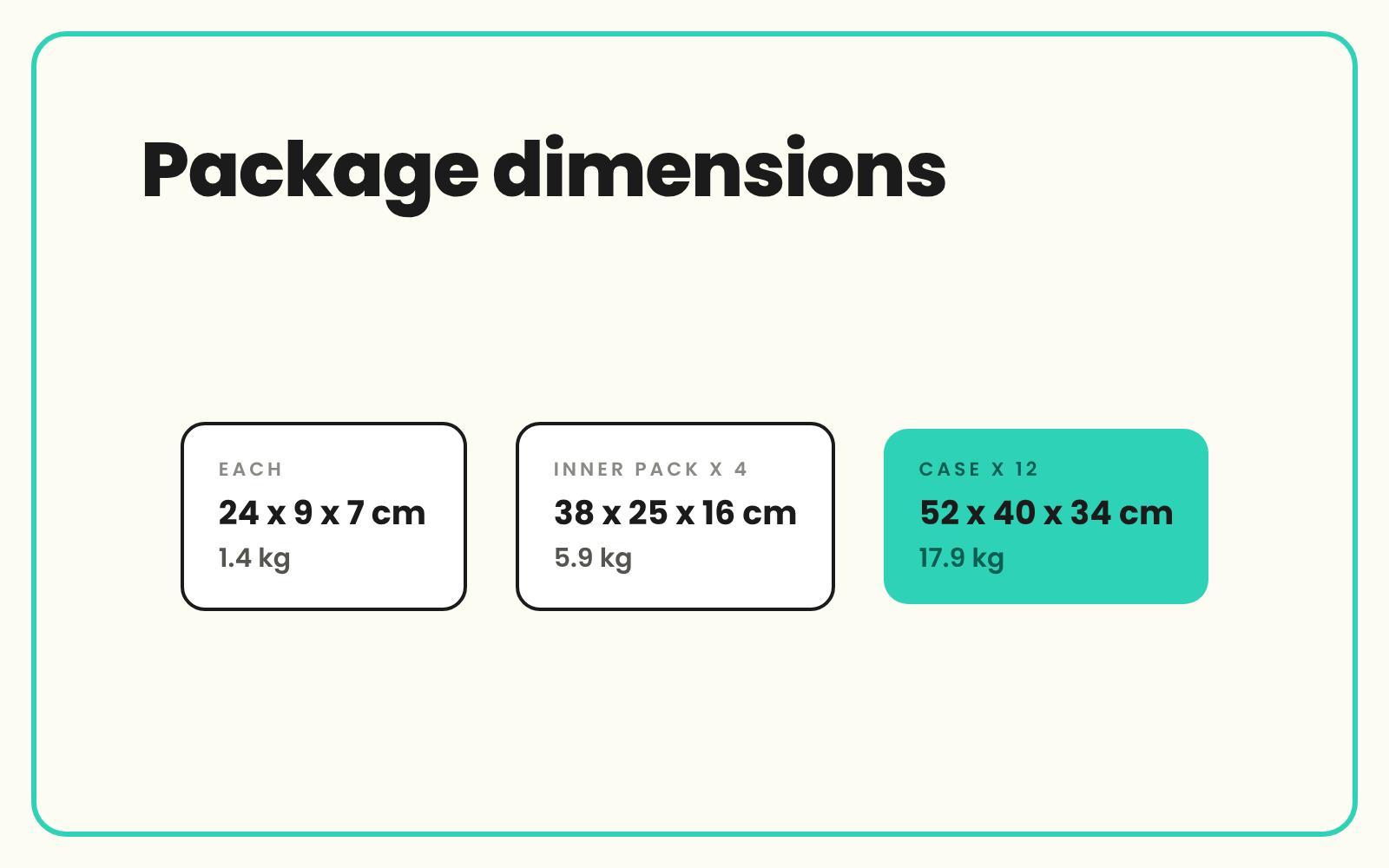 Collect package dimensions and case pack data from suppliers