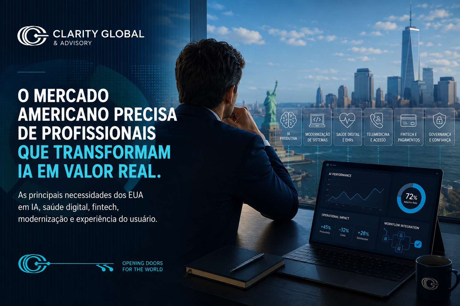 Ambiente executivo com fluxos abstratos de inteligência artificial, arquitetura de produto digital e identidade visual premium da Clarity Global & Advisory.