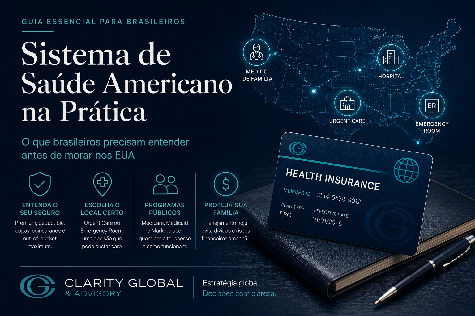 Capa institucional da Clarity Global & Advisory sobre o sistema de saúde americano, com mapa dos Estados Unidos, cartão de seguro saúde e ícones de médico de família, hospital, urgent care e emergency room.