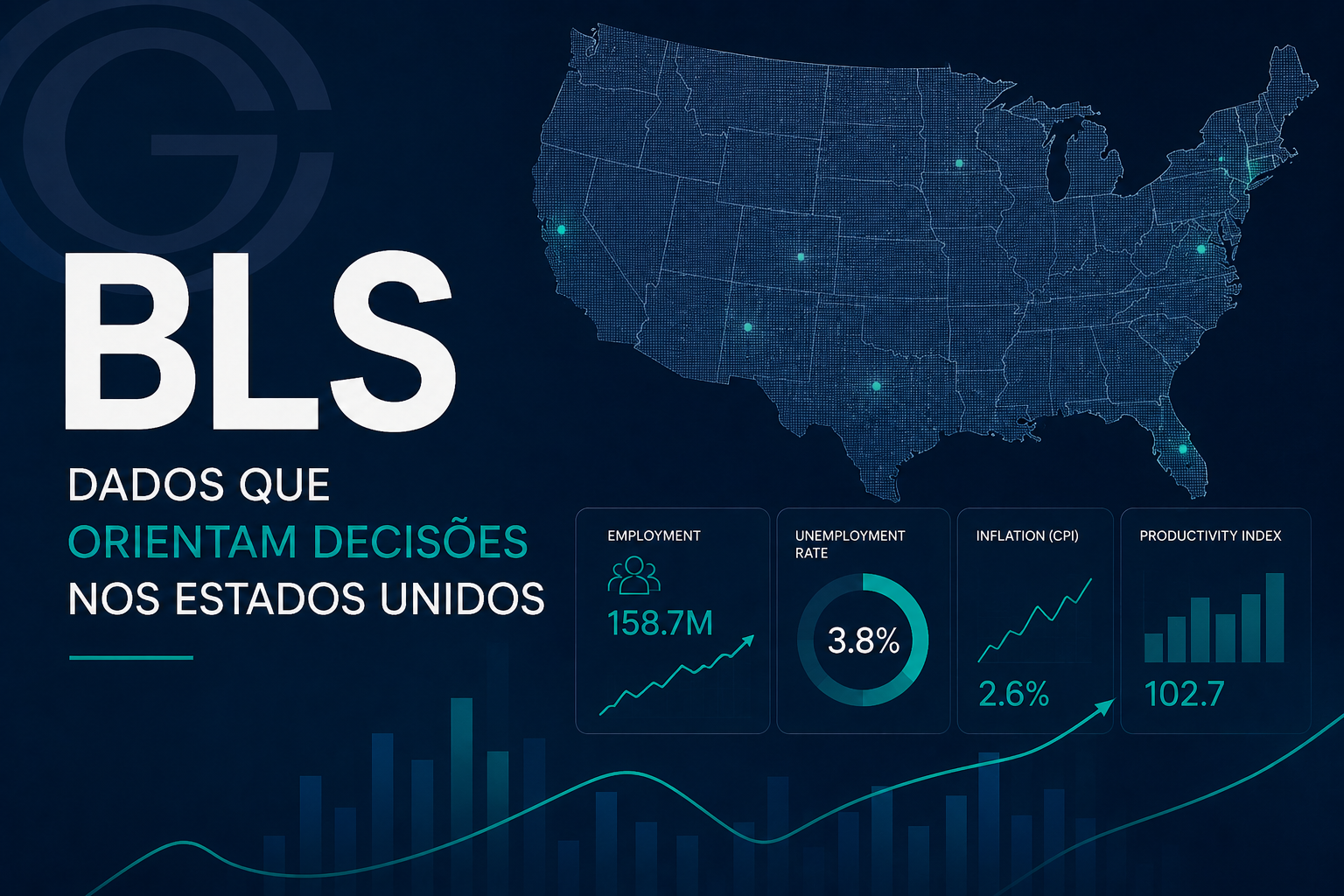 Miniatura editorial da Clarity Global & Advisory com mapa dos Estados Unidos, indicadores de emprego, inflação e produtividade, representando dados do BLS como base para decisões estratégicas sobre investimento e planejamento internacional nos EUA.