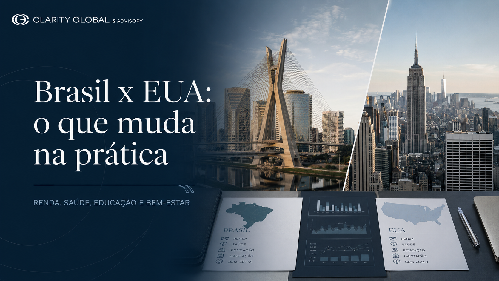 Comparativo visual entre Brasil e Estados Unidos, com skylines de São Paulo e Nova York, mapas e gráficos sobre renda, saúde, educação, habitação e bem-estar.
