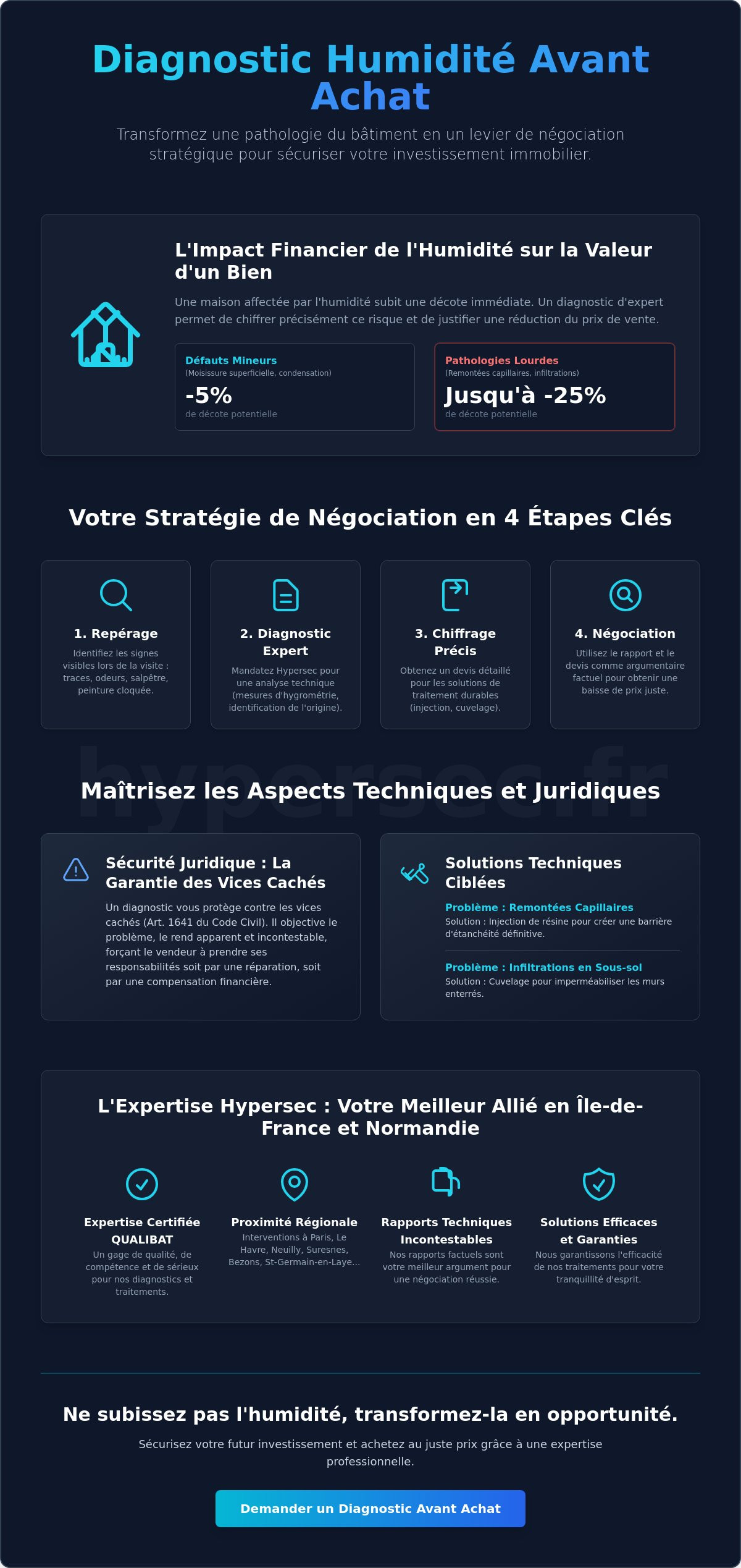 Diagnostic humidité avant achat maison
