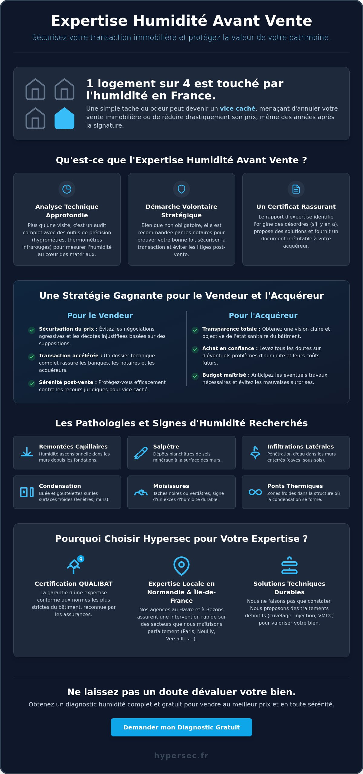 Expertise humidité avant vente