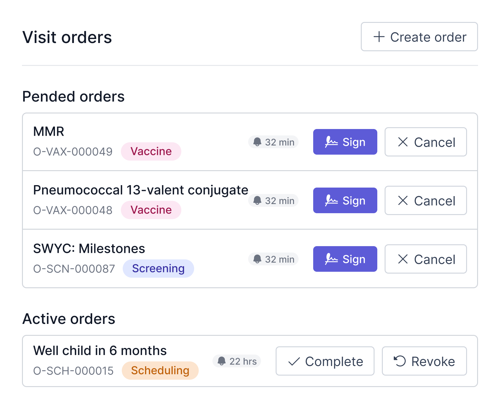 Visit orders queue showing pended and active orders for a patient
