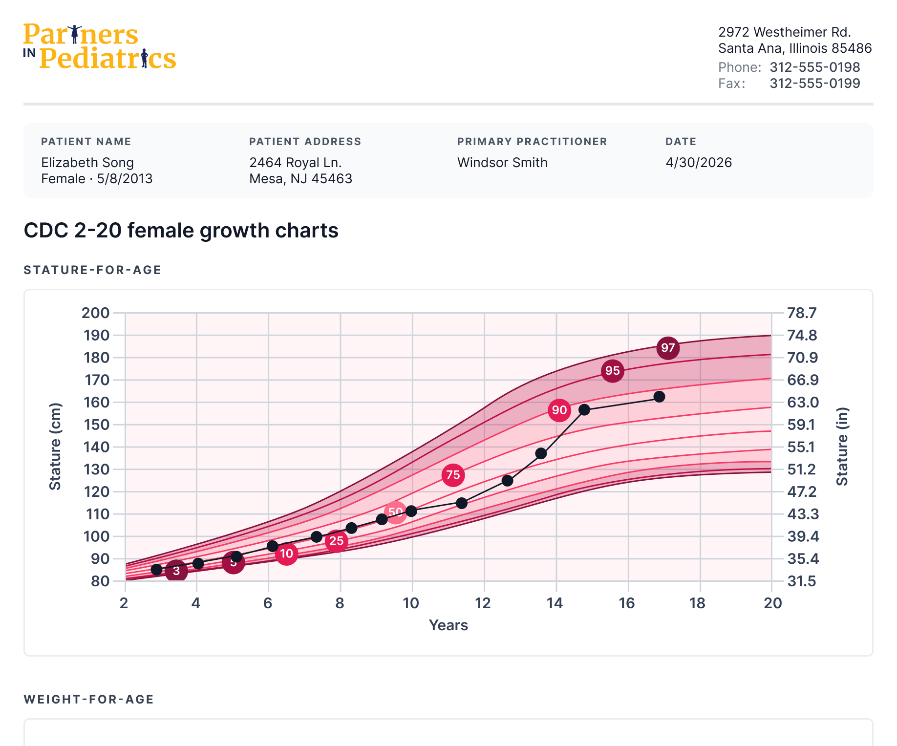 Family portal view of a child's growth chart accessible to caregivers