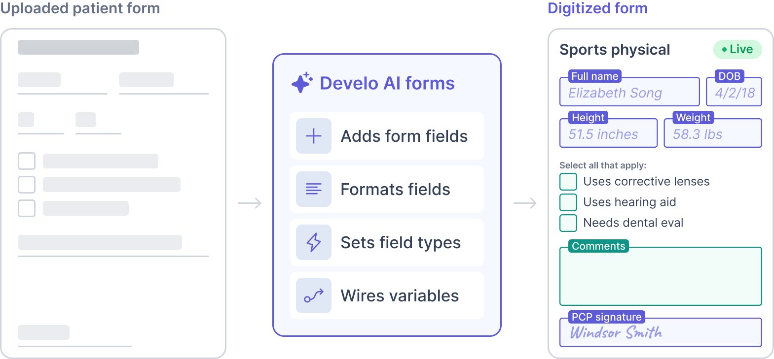 Develo AI forms converting an uploaded paper form into a live digital form with mapped fields