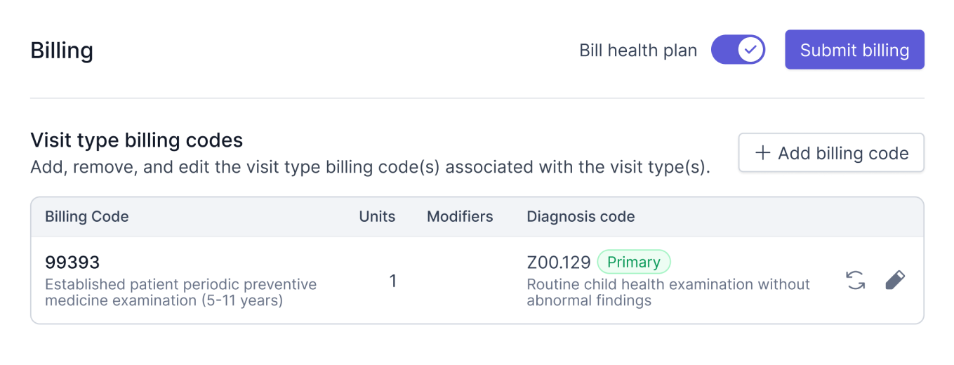 Billing