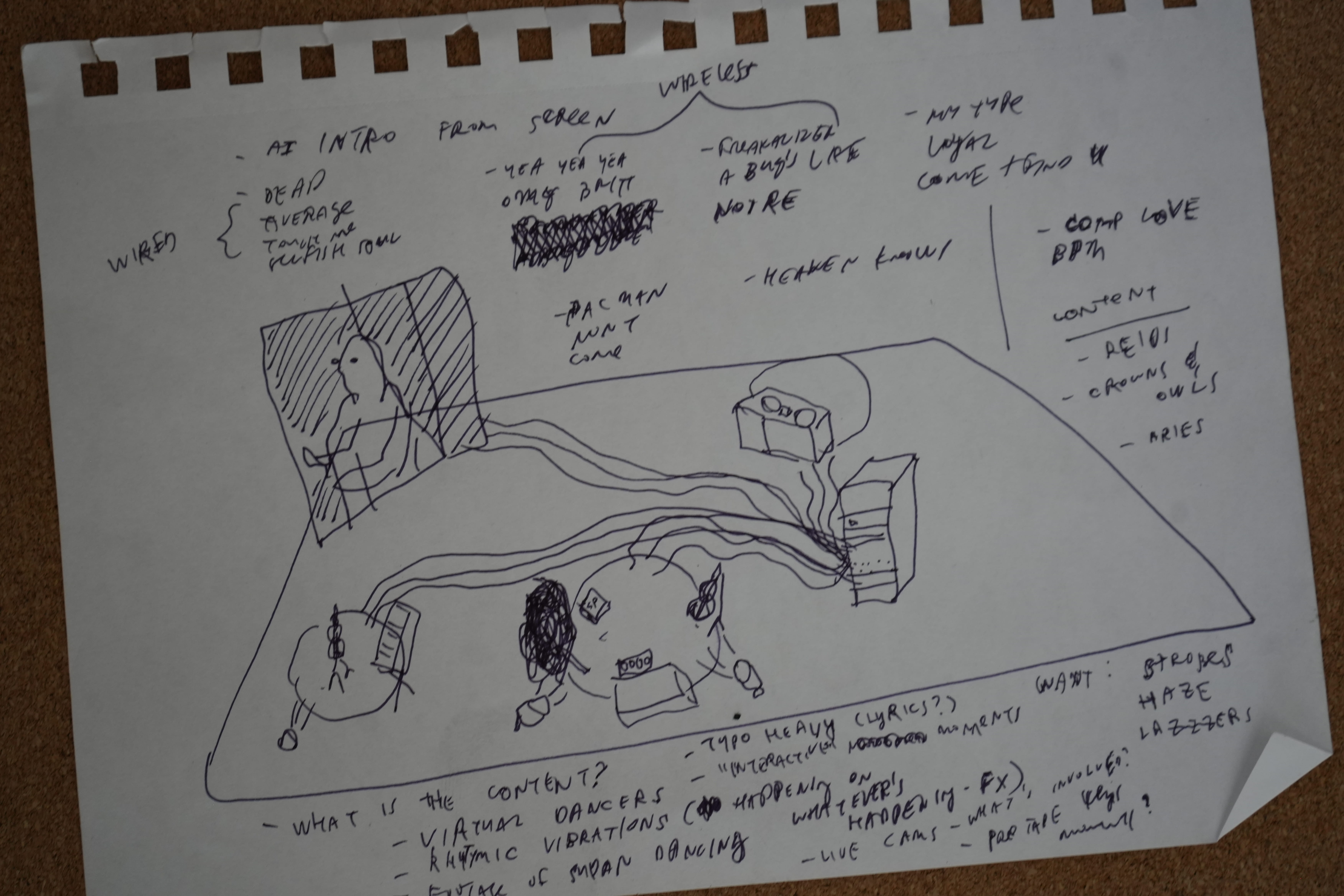 Handwritten performance notes and stage layout sketch cover sheet of paper