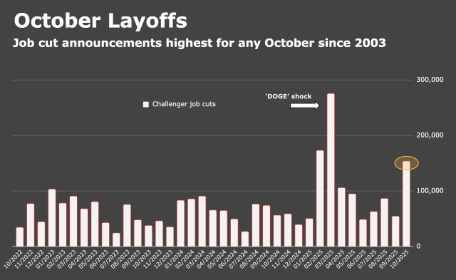 Source: Challenger_The_Heisenberg_Report