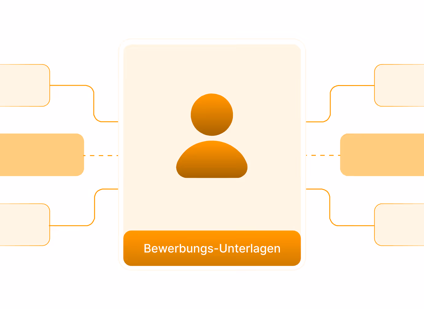 Zentrales Symbol mit Benutzer-Icon und dem Text Bewerbungsmaterialien auf hellorangefarbenem Hintergrund.